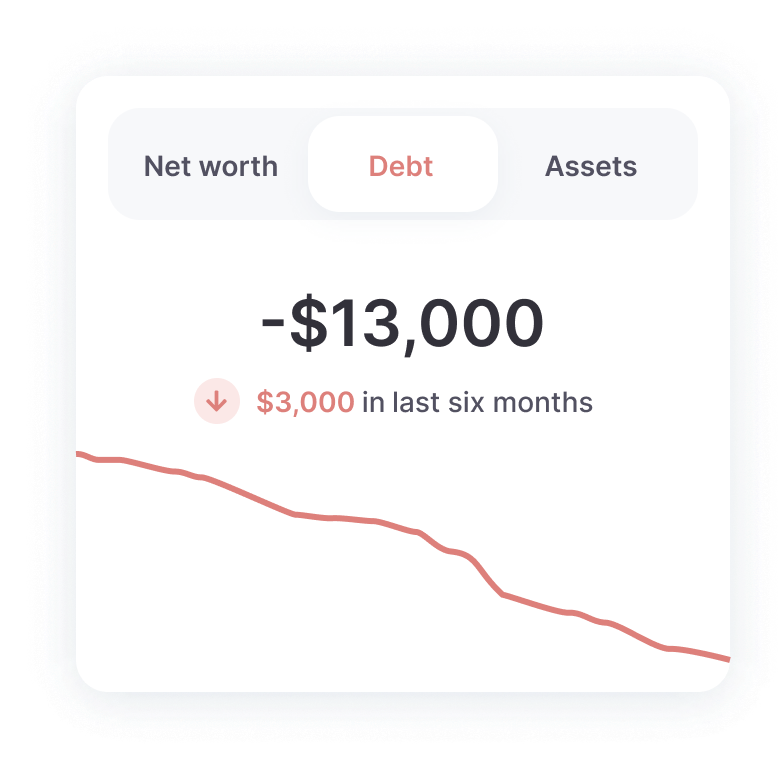 Net worth tracker with $13,000 in debt